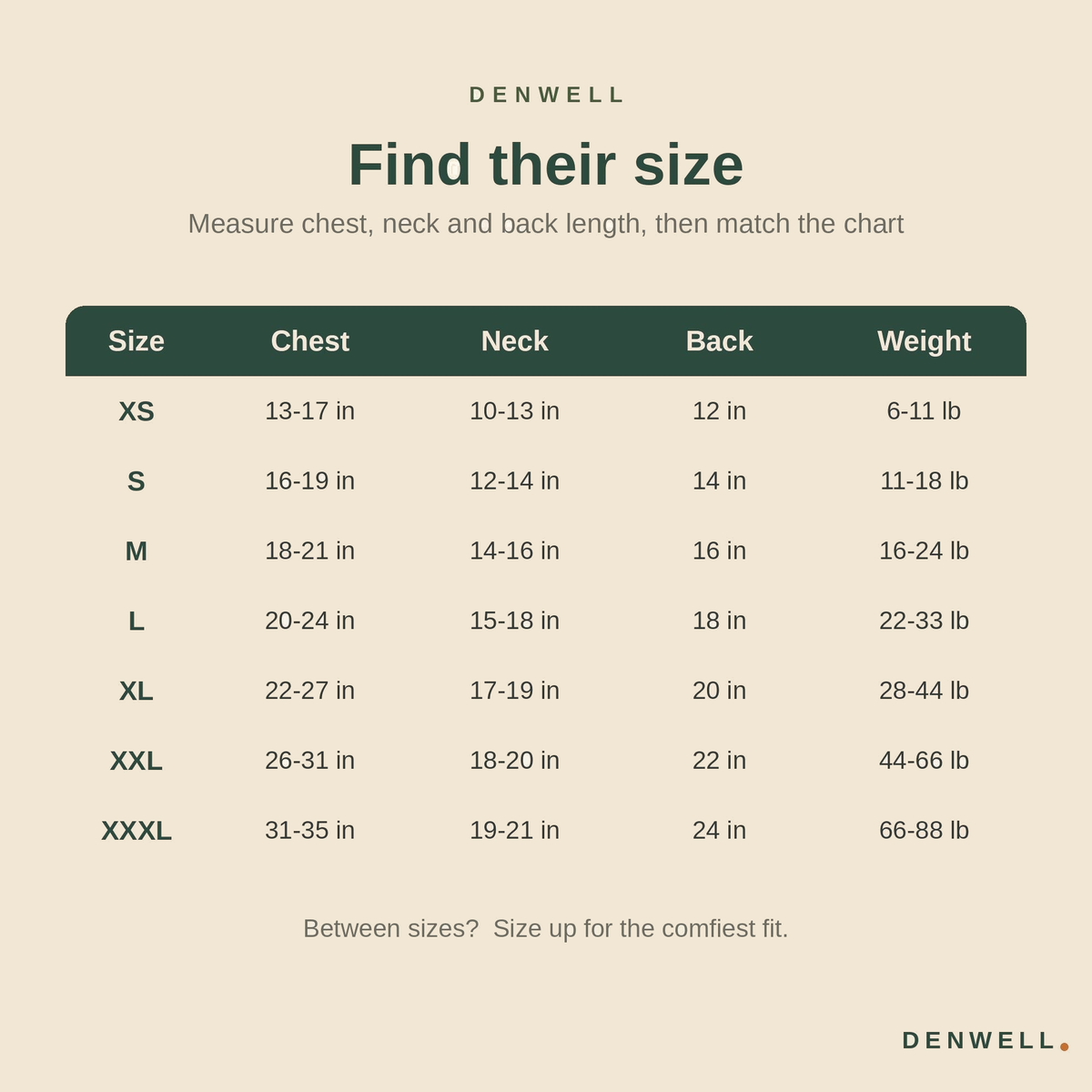 Denwell Calming Anxiety Vest size chart